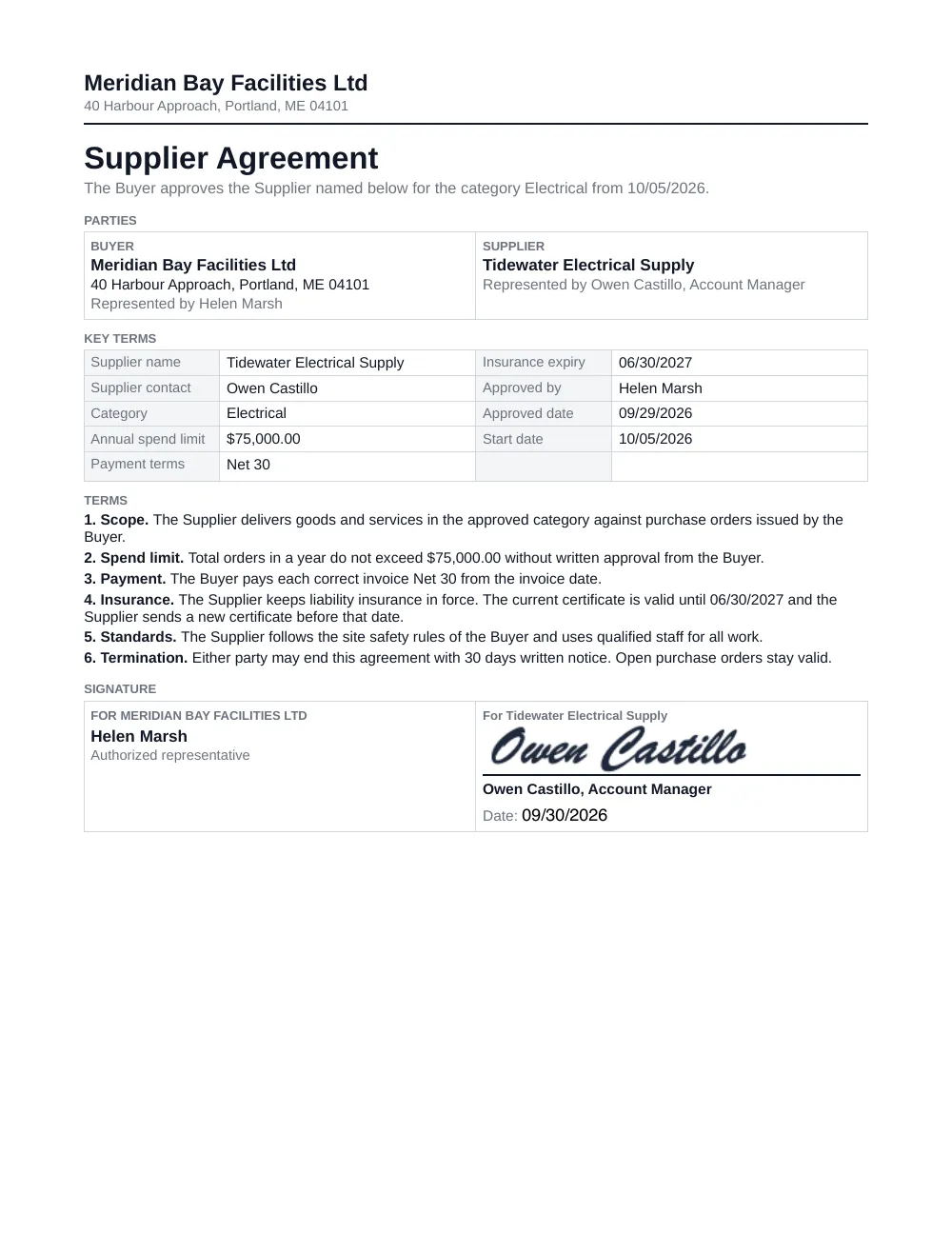 The finished supplier agreement, filled with the example data and signed by the supplier