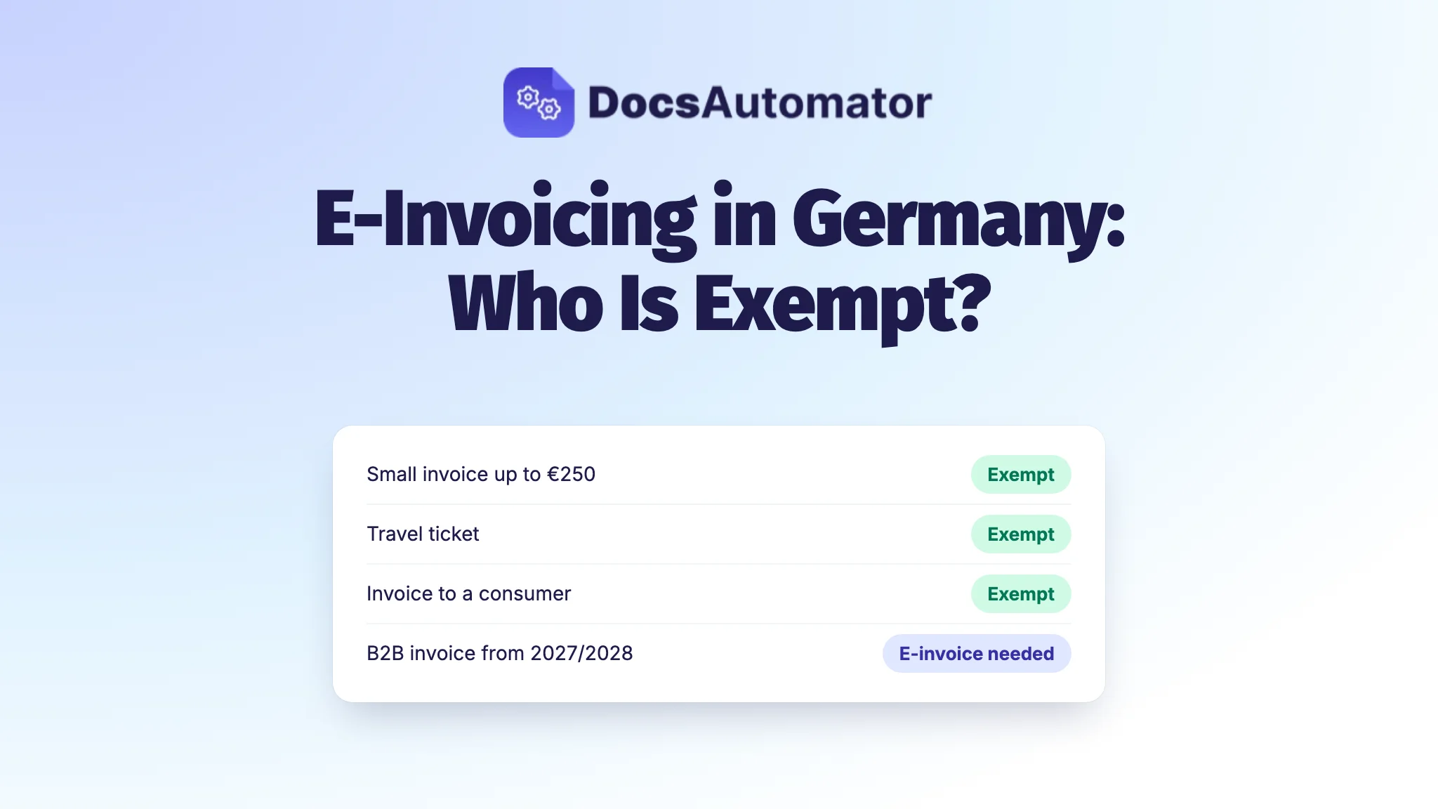 E-Invoicing in Germany: Who Is Exempt?