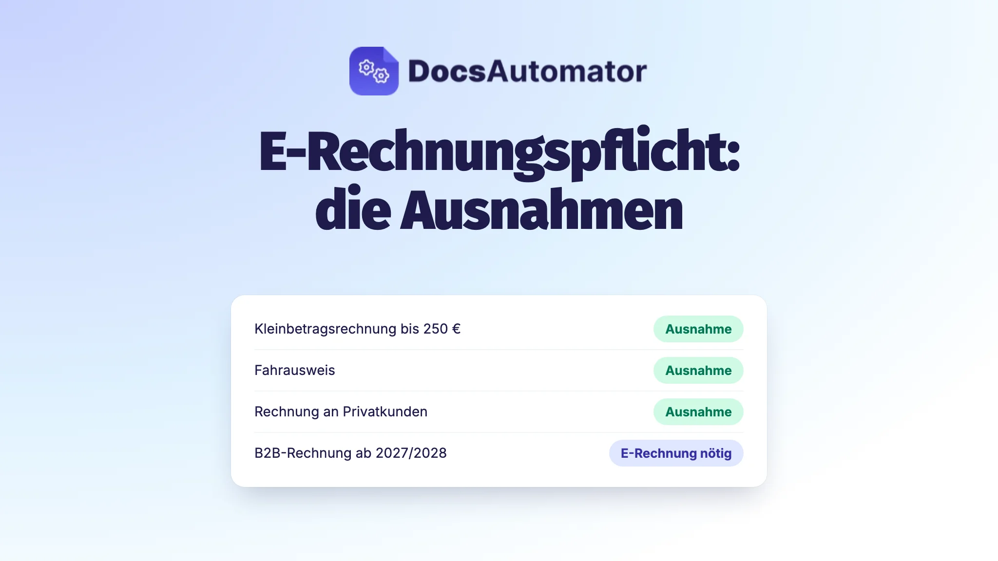 E-Rechnung Pflicht: Diese Ausnahmen gelten