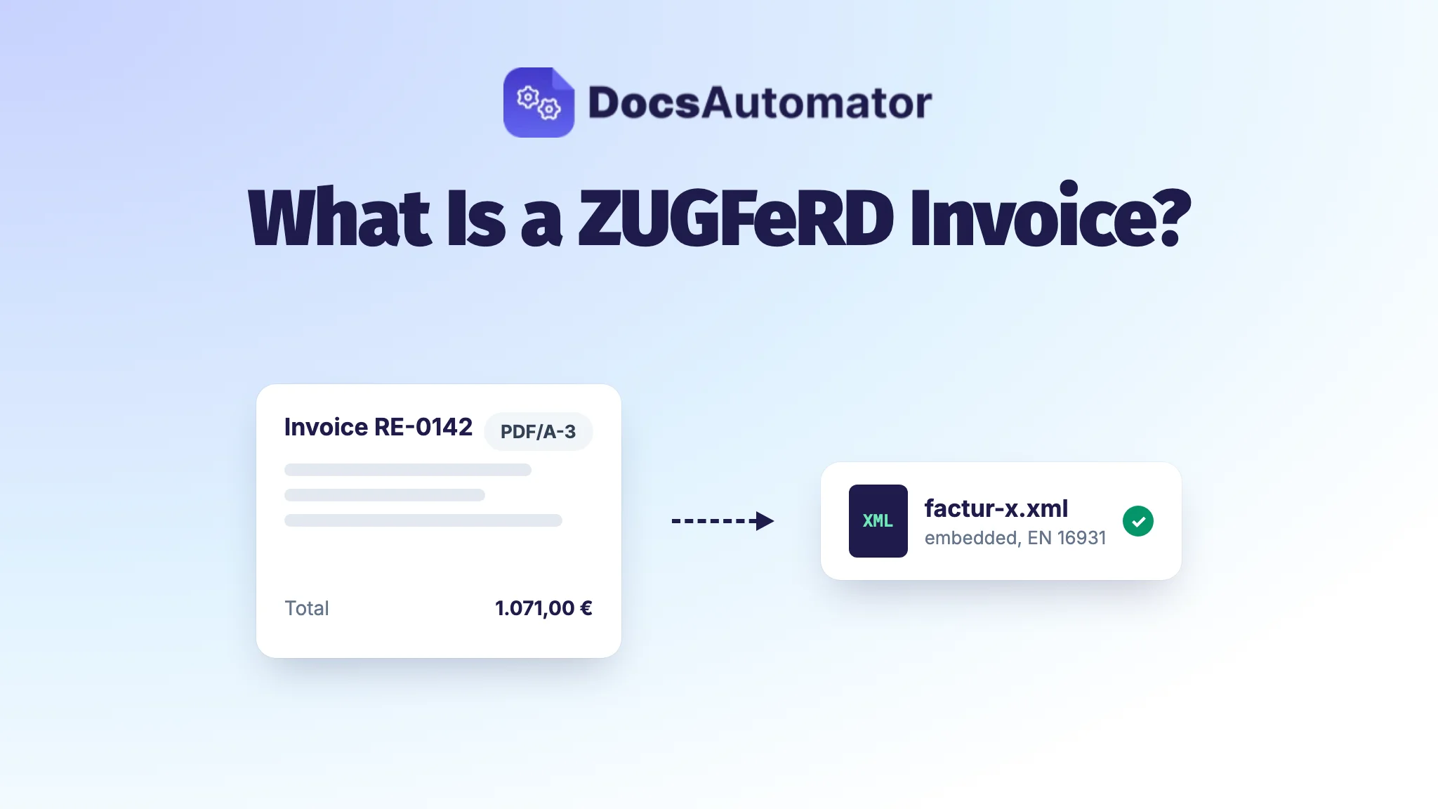 What Is a ZUGFeRD Invoice? Explained Simply